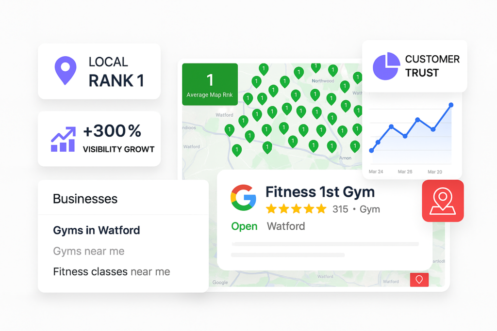 Google Business Profile Optimisation